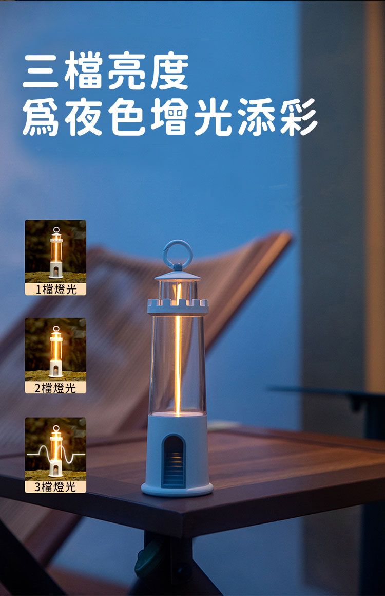 三檔亮度夜色增光添彩1檔燈光2檔燈光3檔燈光
