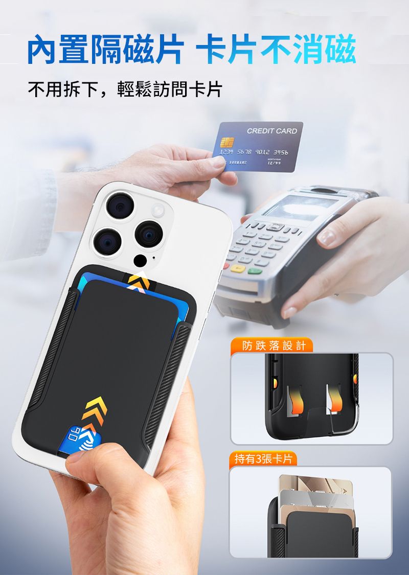 內置隔磁片 卡片不消磁不用拆下,輕鬆訪問卡片CREDIT CARD  78  防跌落設計持有3張卡片
