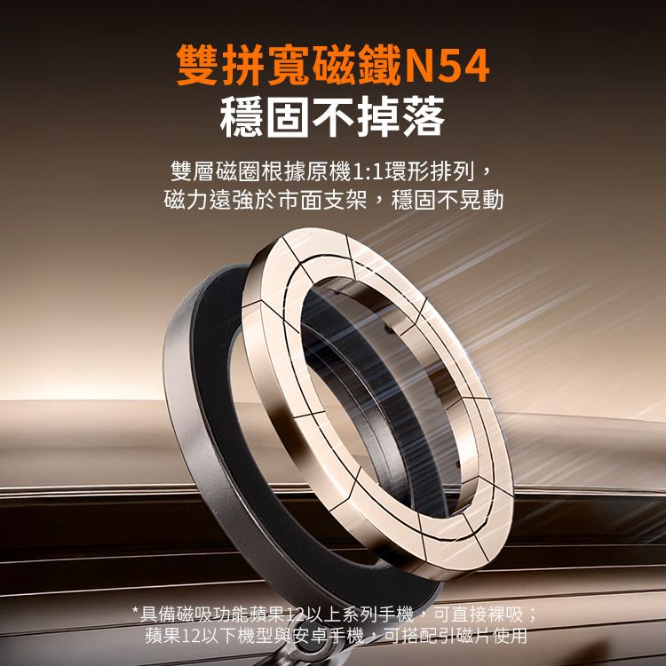 雙拼寬磁鐵N54穩固不掉落雙層磁根據原機1:1環形排列,磁力遠強於市面支架,穩固不晃動*具備磁吸功能蘋果12以上系列手機,可直接吸;蘋果12以下機型與安卓手機,可搭配引磁片使用