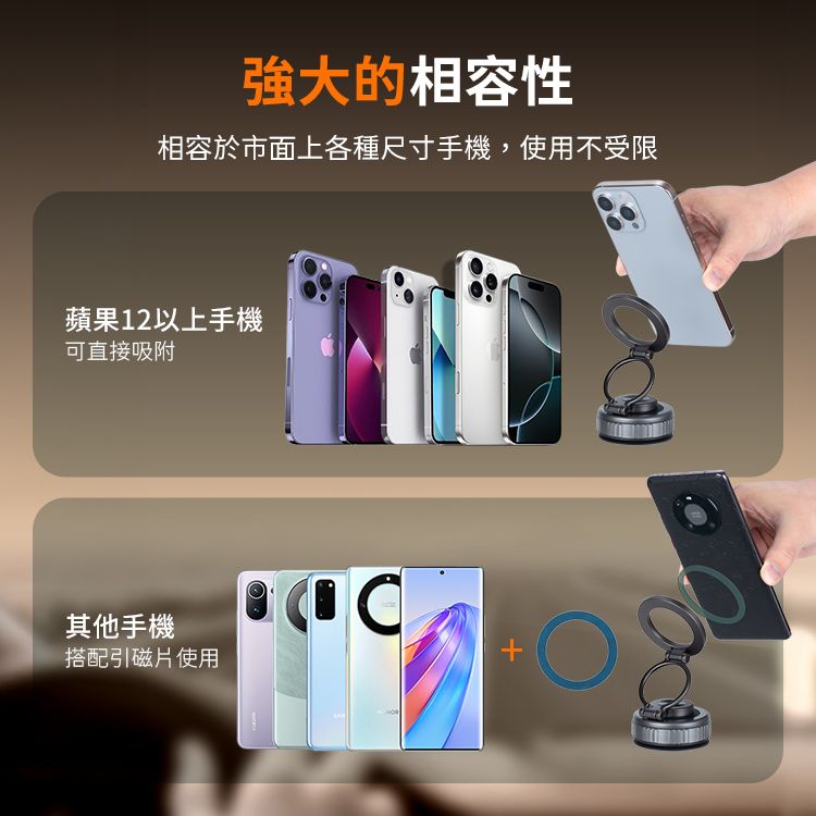強大的相容性相容於市面上各種尺寸手機,使用不受限蘋果12以上手機可直接吸附其他手機搭配引磁片使用