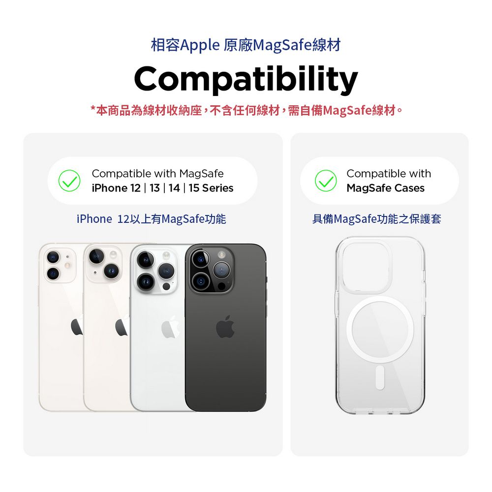 相容Apple 原廠MagSafe線材Compatibility*本商品為線材收納座,不含任何線材,需自備MagSafe線材。Compatible with MagSafeiPhone 12  13  14  15 SeriesiPhone 12以上有MagSafe功能Compatible withMagSafe Cases具備MagSafe功能之保護套