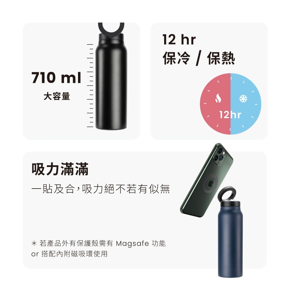 grantclassic 特經典 MagAura磁杯為懷 磁吸支架保溫杯 內置吸管 710ml