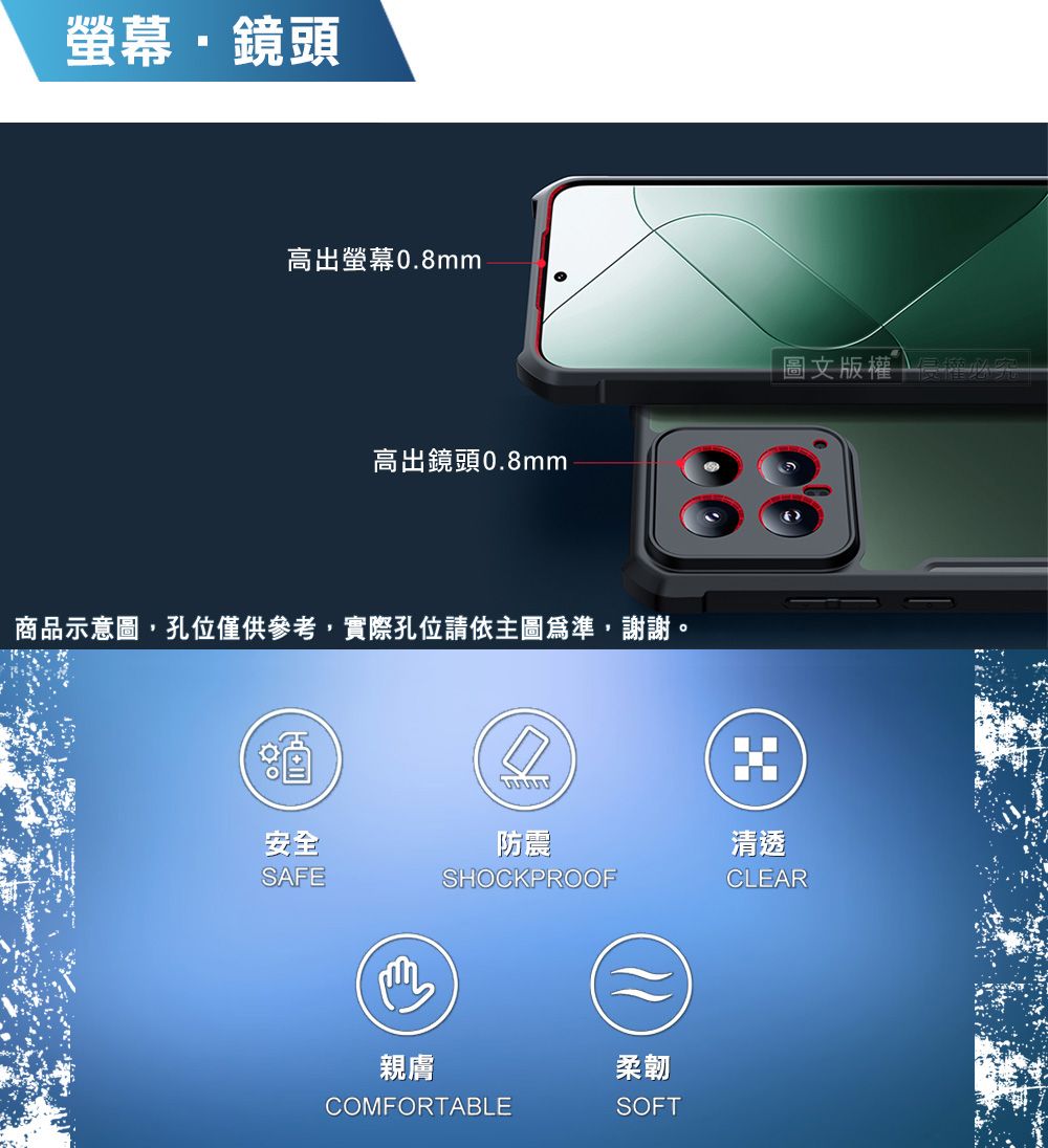 鏡頭高出螢幕0.8mm高出鏡頭0.8mm商品示意圖孔位僅供參考,實際孔位請依主圖爲準,謝謝。安全防震清透SAFE親膚SHOCKPROOFCOMFORTABLE柔韌SOFT圖文版權CLEAR