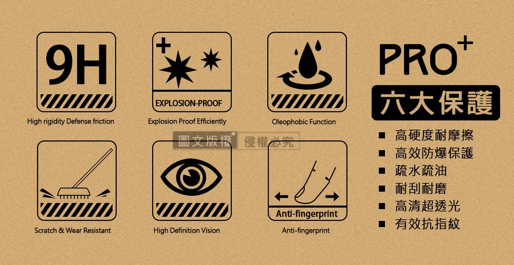 9HEXPLOSIONPROOFHigh rigidity Defense frictionExplosion Proof EfficientlyOleophobic Function-圖文版權侵權必究Scratch & Wear ResistantHigh Definition VisionAnti-fingerprintPRO六大保護 高硬度耐摩擦 高效防爆保護 疏水疏油 耐刮耐磨 高清超透光■ 有效抗指紋Anti-fingerprint