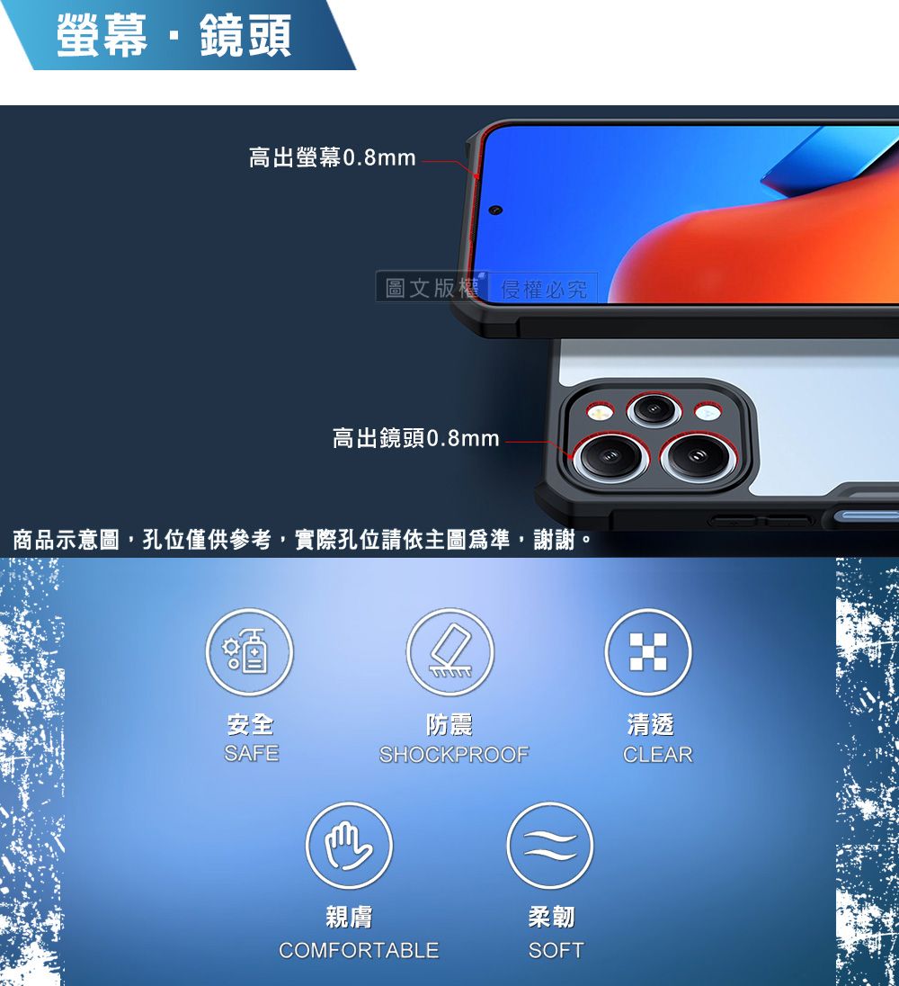 螢幕鏡頭高出螢幕0.8mm圖文版權侵權必究高出鏡頭0.8mm商品示意圖孔位僅供參考,實際孔位請依主圖爲準,謝謝。安全防震清透SAFE親膚SHOCKPROOFCOMFORTABLE柔韌SOFTCLEAR