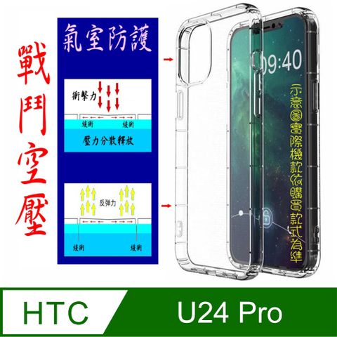 空壓氣墊防摔保護套/空壓殼 For:hTC U24 Pro