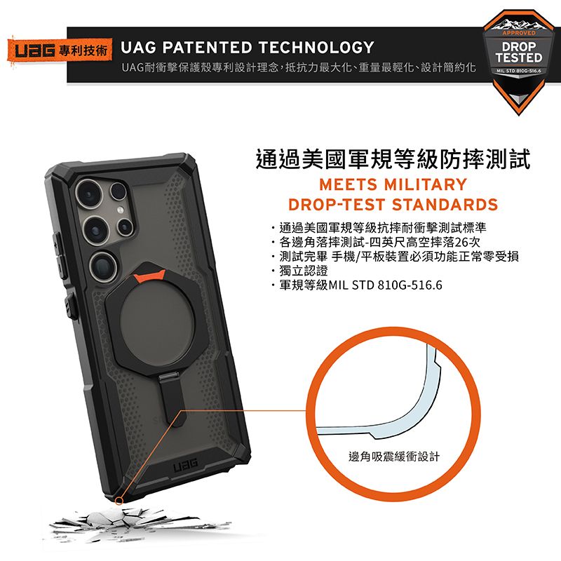 UAG PATENTED TECHNOLOGYUAG耐衝擊保護殼專利設計理念,抵抗力最大化、重量最輕化、設計簡約化APPROVEDDROPTESTEDMIL  通過美國軍規等級防摔測試MEETS MILITARYDROP-TEST STANDARDS通過美國軍規等級抗摔耐衝擊測試標準各邊角落摔測試-四英尺高空摔落26次測試完畢 手機/平板裝置必須功能正常零受損獨立認證軍規等級MIL STD 810G-516.6邊角吸震緩衝設計