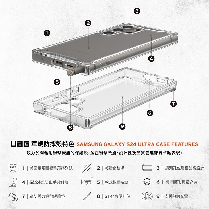 2354768 AMSUNG GALAXY S24 ULTRA CASE FEATURES致力於開發耐衝擊機能的保護殼,並在衝擊效能、設計性及品質管理都有卓越表現。3 鏡頭孔位邊框加高設計6 精準開孔 簡易安裝|16FT|1| 美國軍規耐衝擊落摔測試2| 輕量化結構4|晶透外殼防止手機刮傷 軟式橡膠按鍵7|高防護力邊角緩衝8 | S Pen專屬孔位 1支援無線充電9