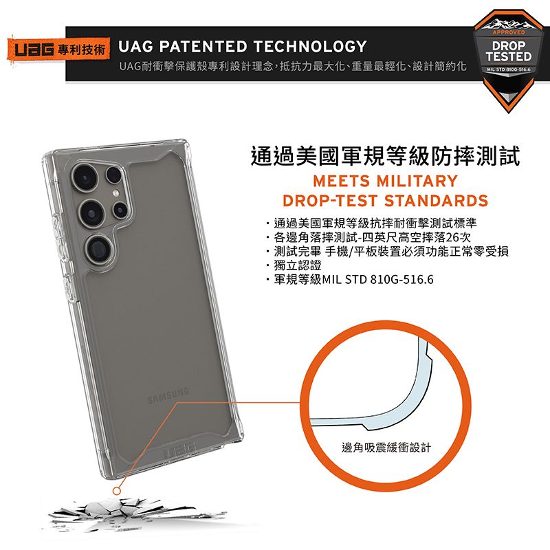 UAG PATENTED TECHNOLOGYAPPROVEDDROPTESTEDUAG耐衝擊保護殼專利設計理念,抵抗力最大化、重量最輕化、設計簡約化 MILSAMSUNG通過美國軍規等級防摔測試MEETS MILITARYDROP-TEST STANDARDS通過美國軍規等級抗摔耐衝擊測試標準各邊角落摔測試-四英尺高空26次測試完畢 手機/平板裝置必須功能正常零受損獨立認證軍規等級MIL STD 810G-516.6邊角吸震緩衝設計