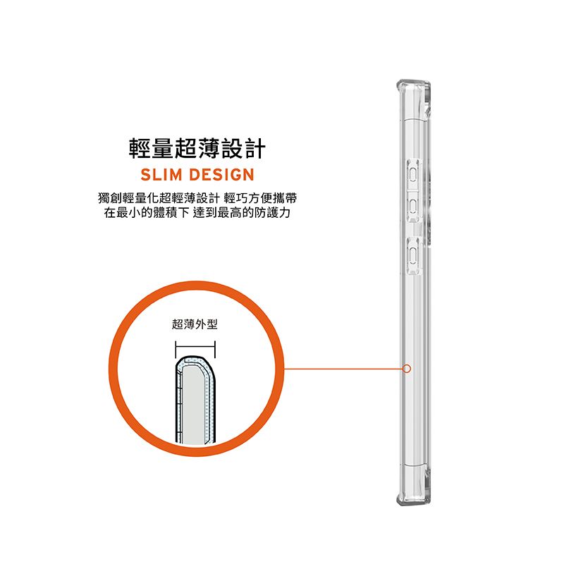 輕量超薄設計SLIM DESIGN獨創輕量化超輕薄設計輕巧方便攜帶在最小的體積下達到最高的防護力超薄外型