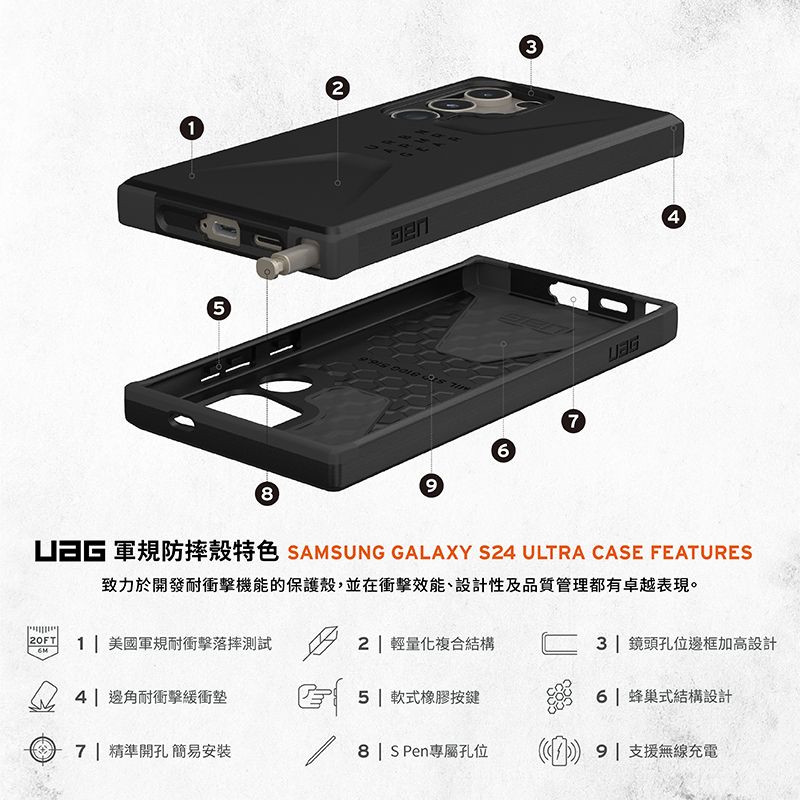 15   8  SAMSUNG GALAXY S4 ULTRA CASE FEATURES致力於開發耐衝擊機能的保護殼,並在衝擊效能、設計性及品質管理都有卓越表現。20FT1 美國軍規耐衝擊落摔測試2  輕量化複合結構3 鏡頭孔位邊框加高設計4 邊角耐衝擊緩衝5| 軟式橡膠按鍵6 | 蜂巢式結構設計7 | 精準開孔簡易安裝8 | S Pen專屬孔位4 支援無線充電9|