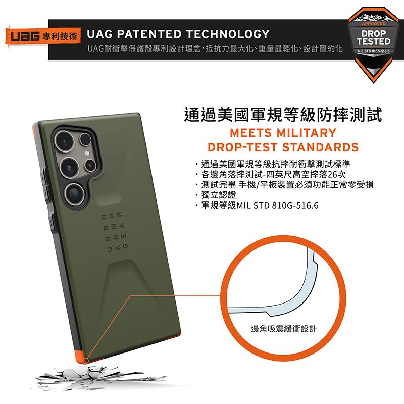 UAG PATENTED TECHNOLOGYUAG耐衝擊保護殼專利設計理念,抵抗力最大化、重量最輕化、設計簡約化APPROVEDDROPTESTEDMIL  通過美國軍規等級防摔測試MEETS MILITARYDROP-TEST STANDARDS通過美國軍規等級抗摔耐衝擊測試標準各邊角落摔測試-四英尺高空摔落26次測試完畢 手機/平板裝置必須功能正常零受損獨立認證軍規等級MIL STD 810G-516.6邊角吸震緩衝設計