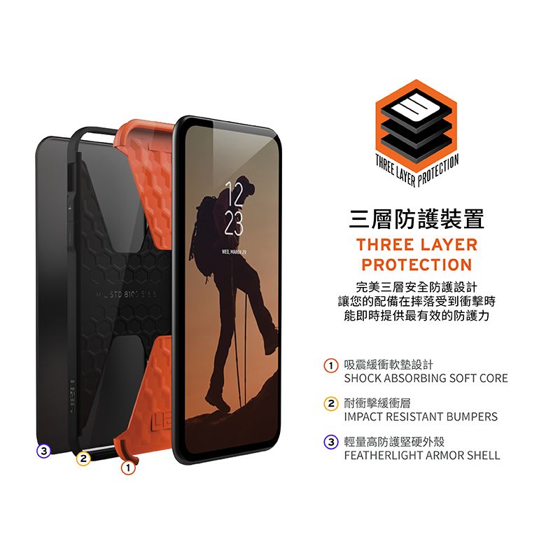 MISTD  223 THREE LAYERPROTECTION三層防護裝置THREE LAYERPROTECTION完美三層安全防護設計讓您的配備在摔落受到衝擊時能即時提供最有效的防護力1 吸震緩衝軟墊設計SHOCK ABSORBING SOFT CORE2 耐衝擊緩衝層IMPACT RESISTANT BUMPERS3 量高防護堅硬外殼FEATHERLIGHT ARMOR SHELL