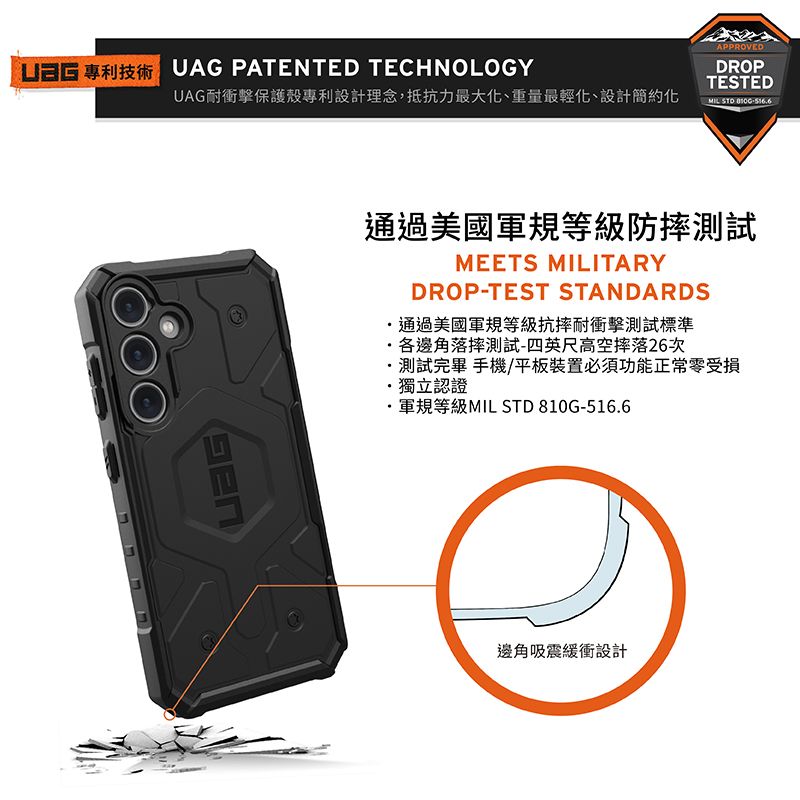 UAG PATENTED TECHNOLOGYUAG耐衝擊保護殼專利設計理念,抵抗力最大化、重量最輕化、設計簡約化APPROVEDDROPTESTEDMIL  通過美國軍規等級防摔測試MEETS MILITARYDROP-TEST STANDARDS通過美國軍規等級抗摔耐衝擊測試標準各邊角落摔測試-四英尺高空摔落26次測試完畢 手機/平板裝置必須功能正常零受損獨立認證軍規等級MIL STD 810G-516.6邊角吸震緩衝設計