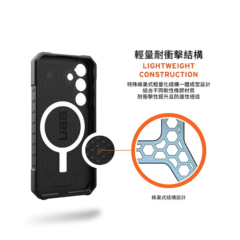 輕量耐衝擊結構LIGHTWEIGHTCONSTRUCTION特殊蜂巢式輕量化結構一體成型設計結合不同軟性橡膠材質耐衝擊性提升且防護性絕佳蜂巢式結構設計