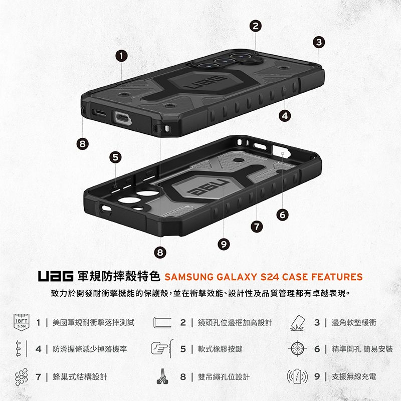 8546389  SAMSUNG GALAXY S24 CASE FEATURES致力於開發耐衝擊機能的保護殼,並在衝擊效能、設計性及品質管理都有卓越表現。8FT1 美國軍規耐衝擊落摔測試2  鏡頭孔位邊框加高設計ممم5 軟式橡膠按鍵8| 雙吊繩孔位設計| 4| 防滑握條減少掉落機率7 | 蜂巢式結構設計  邊角軟墊緩衝6| 精準開孔 簡易安裝 1 支援無線充電