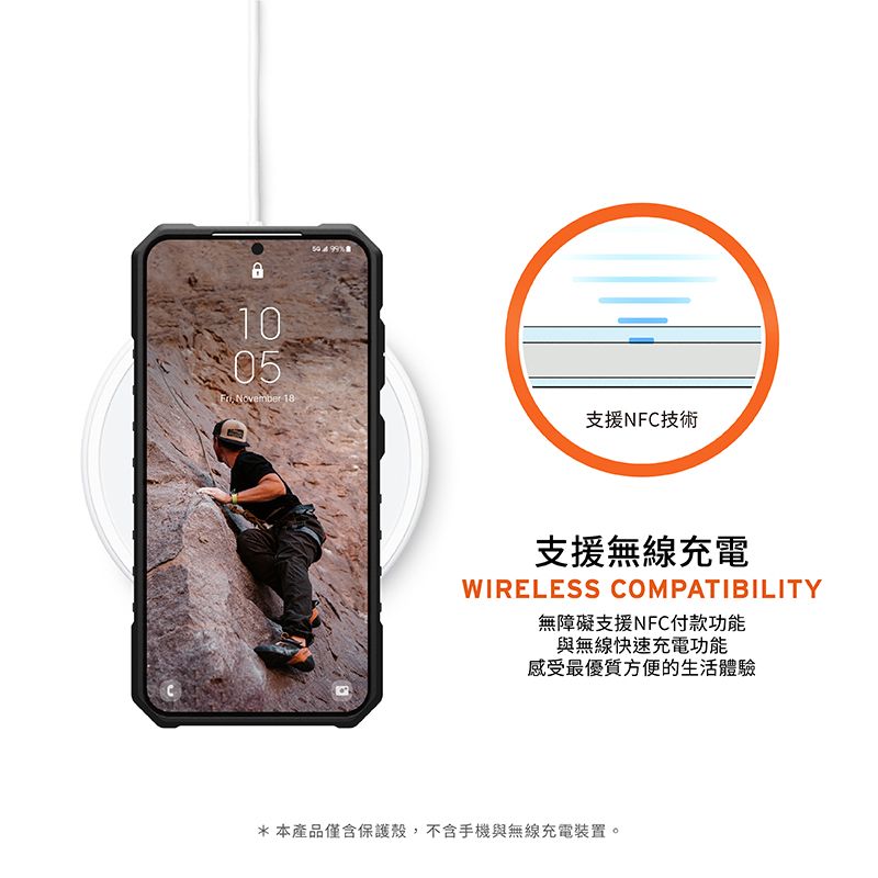 1005 November 18支援NFC技術支援無線充電WIRELESS COMPATIBILITY無障礙支援NFC付款功能與無線快速充電功能感受最優質方便的生活體驗*本產品僅含保護殼,不含手機與無線充電裝置。