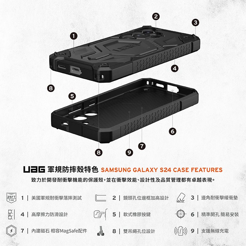 546893  SAMSUNG GALAXY S24 CASE FEATURES致力於開發耐衝擊機能的保護殼,並在衝擊效能、設計性及品質管理都有卓越表現。.6M25FT 1 美國軍規耐衝擊落摔測試 4| 高摩擦力防滑設計 2| 鏡頭孔位邊框加高設計   邊角耐衝擊緩衝墊5| 軟式橡膠按鍵6| 精準開孔 簡易安裝 7 磁石相容MagSafe配件8| 雙吊繩孔位設計7 支援無線充電