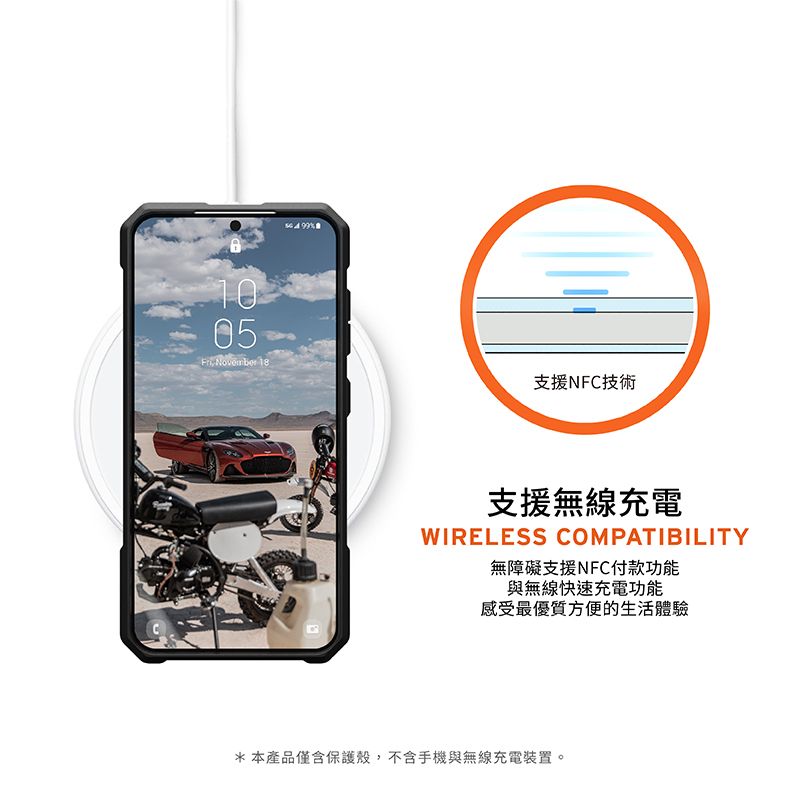 1005 November 18支援NFC技術支援無線充電WIRELESS COMPATIBILITY無障礙支援NFC付款功能與無線快速充電功能感受最優質方便的生活體驗*本產品僅含保護殼,不含手機與無線充電裝置。