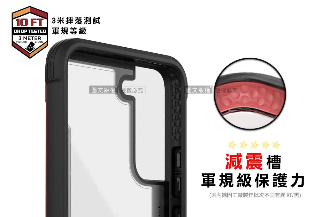 10FT 3米摔落測試DROP TESTED軍規等級3 METERMILITARY圖文版權權必究圖文版權權必究減震槽軍規級保護力(※內襯因工廠製作批次不同有異紅/黑)