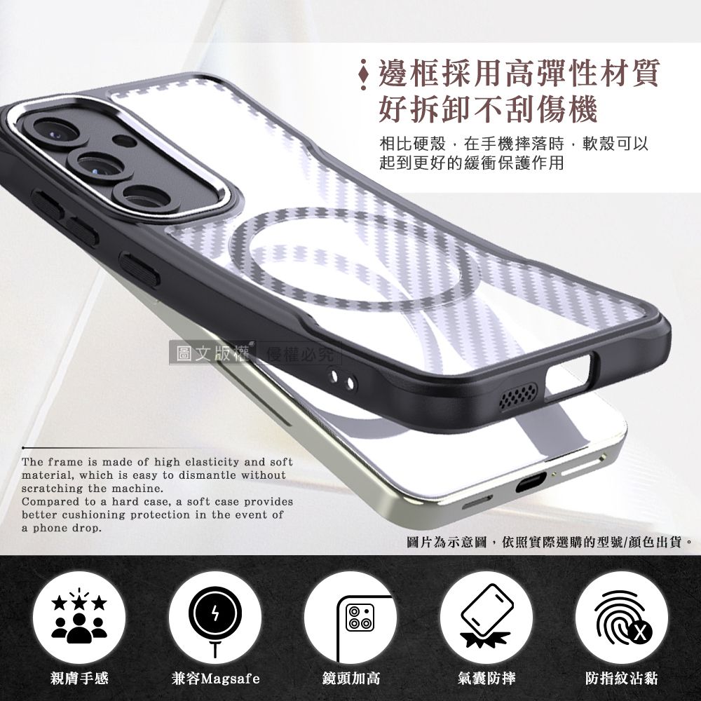 圖文版權The frame is made of high elasticity and softmaterial which is easy to dismantle withoutscratching the machine.Compared to a hard case, a soft case providesbetter cushioning protection in the event ofa phone drop.邊框採用高彈性材質好拆卸不刮傷機相比硬殼,在手機摔落時,軟殼可以起到更好的緩衝保護作用圖片為示意圖,依照實際選購的型號/顏色出貨。親膚手感兼容Magsafe鏡頭加高氣囊防摔防指紋沾黏