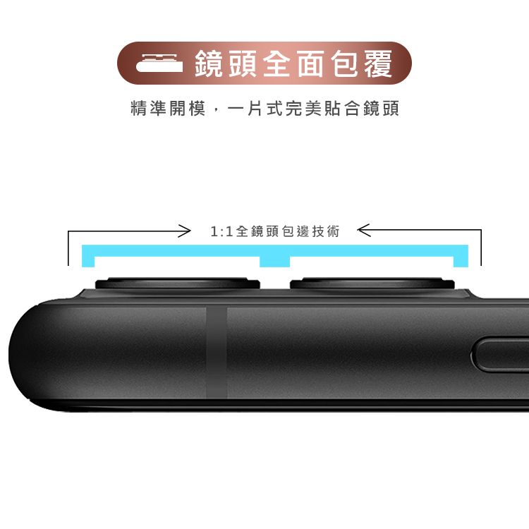 鏡頭全面包覆精準開模,一片式完美貼合鏡頭1:1全鏡頭包邊技術