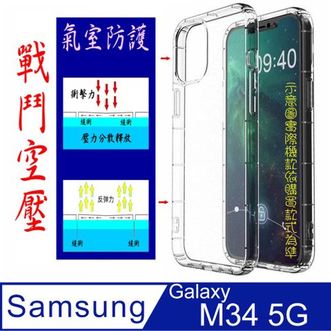 空壓氣墊防摔保護套/空壓殼For:Samsung Galaxy M34 5G