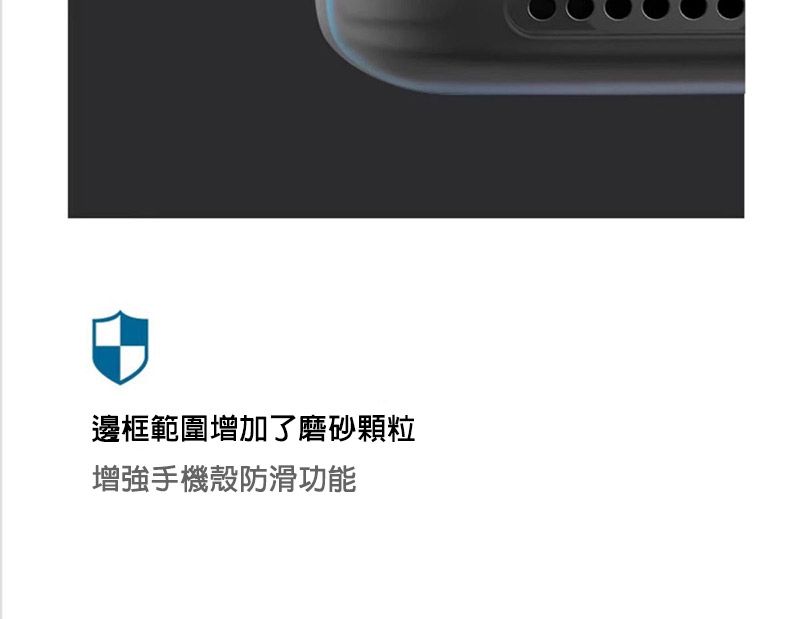 邊框範圍增加了磨砂顆粒增強手機殼防滑功能
