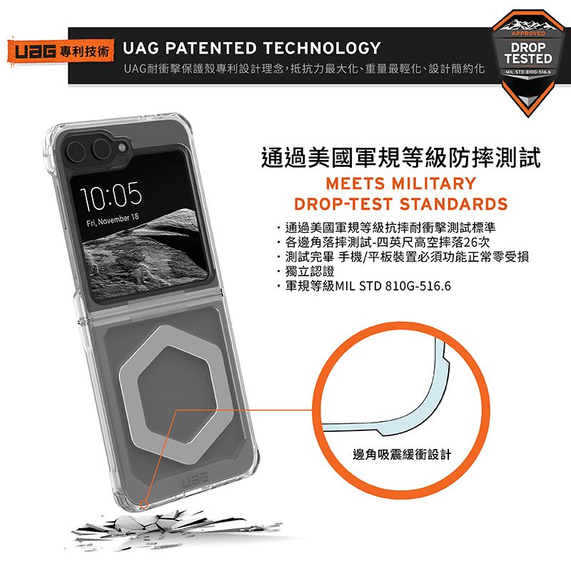 UAG PATENTED TECHNOLOGYUAG耐衝擊保護殼專利設計理念,抵抗力最大化、重量最輕化、設計簡約化APPROVEDDROPTESTEDMIL-51610:05Fri, November 18通過美國軍規等級防摔測試MEETS MILITARYDROP-TEST STANDARDS通過美國軍規等級抗摔耐衝擊測試標準各邊角落摔測試-四英尺高空摔落26次測試完畢 手機/平板裝置必須功能正常零受損獨立認證軍規等級MIL STD 810G-516.6邊角吸震緩衝設計