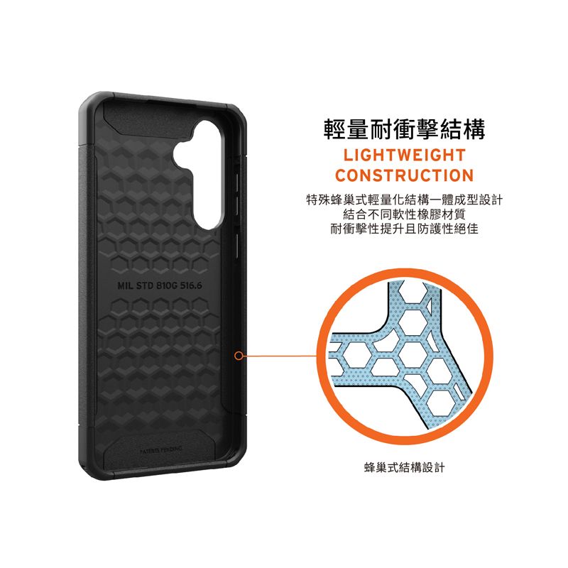 MIL STD 810G 516.6輕量耐衝擊結構LIGHTWEIGHTCONSTRUCTION特殊蜂巢式輕量化結構一體成型設計結合不同軟性橡膠材質耐衝擊性提升且防護性絕佳PATENTS 蜂巢式結構設計