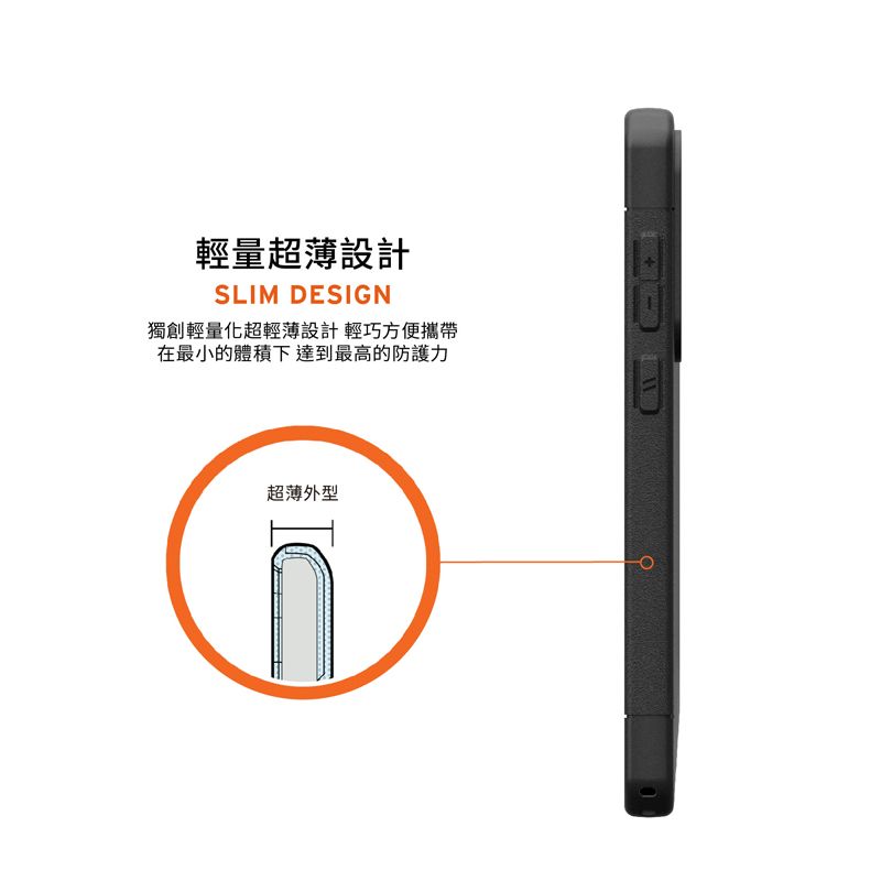 輕量超薄設計SLIM DESIGN獨創輕量化超輕薄設計輕巧方便攜帶在最小的體積下達到最高的防護力超薄外型