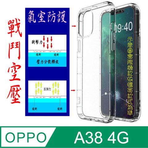 空壓氣墊防摔保護套/空壓殼 For: OPPO A38 4G