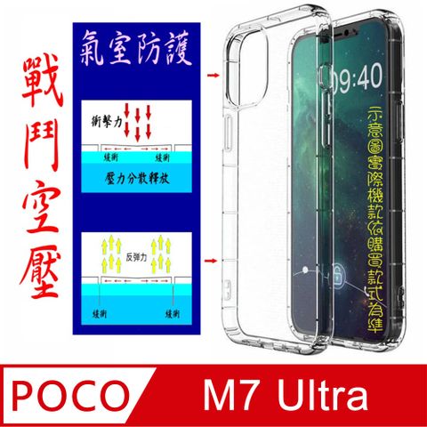 [Tpu] POCO M7 Ultra 戰鬥空壓氣墊防摔保護套