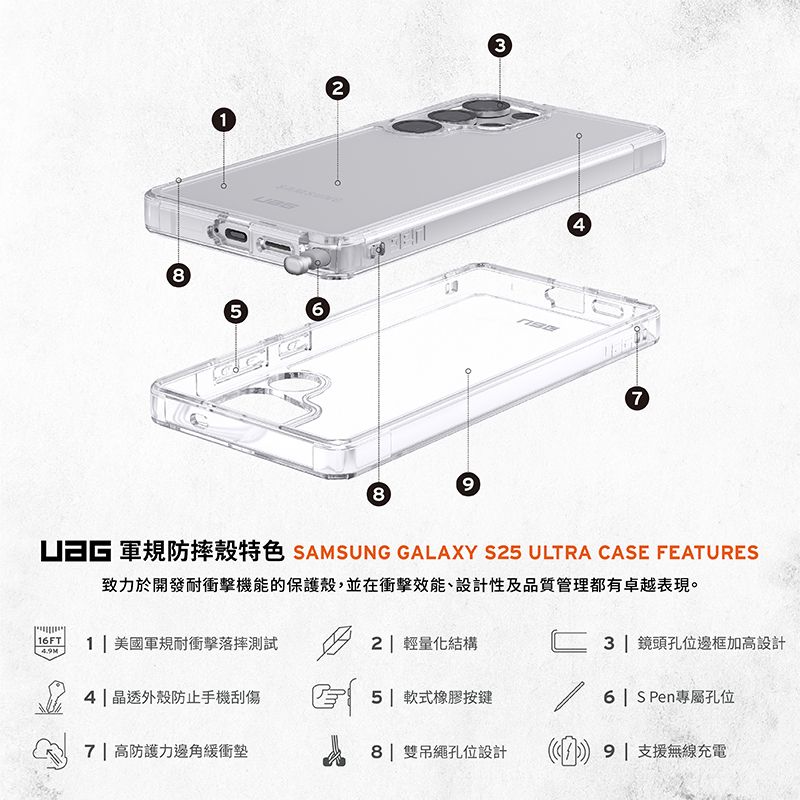 238568947 AMSUNG GALAXY S25 ULTRA CASE FEATURES致力於開發耐衝擊機能的保護殼,並在衝擊效能、設計性及品質管理都有卓越表現。16FT|1| 美國軍規耐衝擊落摔測試2| 輕量化結構3 鏡頭孔位邊框加高設計4|晶透外殼防止手機刮傷5| 軟式橡膠按鍵  S Pen專屬孔位7|高防護力邊角緩衝8| 雙吊繩孔位設計1 支援無線充電