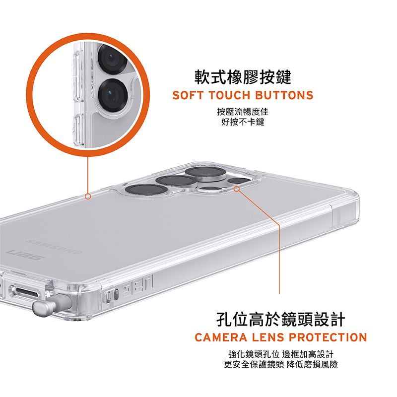 軟式橡膠按鍵SOFT TOUCH BUTTONS按壓流暢度佳好按不卡鍵孔位高於鏡頭設計CAMERA LENS PROTECTION強化鏡頭孔位 邊框加高設計更安全保護鏡頭 降低磨損風險