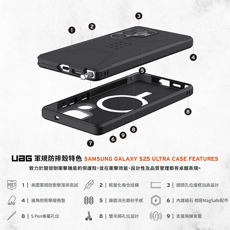 766858 AMSUNG GALAXY S25 ULTRA CASE FEATURES致力於開發耐衝擊機能的保護殼,並在衝擊效能、設計性及品質管理都有卓越表現。 1 美國軍規耐衝擊落摔測試2  輕量化複合結構 3| 鏡頭孔位邊框加高設計 4| 邊角耐衝擊緩衝墊5| 霧面消光磨砂手感6| 內建磁石 MagSafe配件8 | S Pen專屬孔位8| 雙吊繩孔位設計 1 支援無線充電