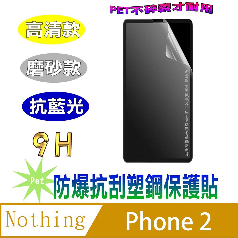  Nothing Phone 防爆抗刮塑鋼螢幕保護貼(高清款/磨砂款/降藍光)