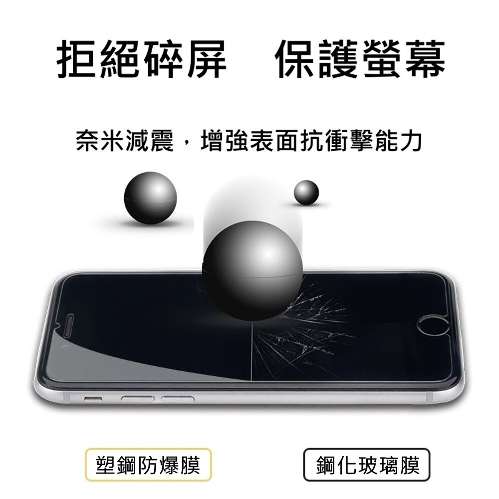  Nothing Phone 防爆抗刮塑鋼螢幕保護貼(高清款/磨砂款/降藍光)