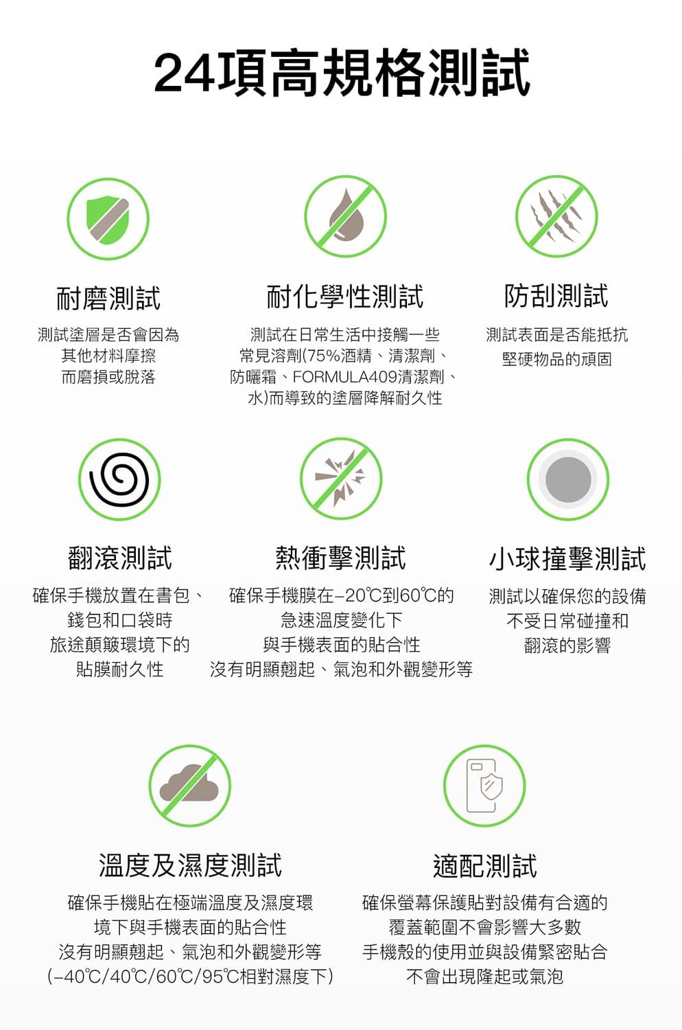 耐磨測試24項高規格測試耐化學性測試防刮測試測試塗層是否會因為其他材料摩擦而磨損或脫落測試在日常生活中接觸一些常見溶劑(75%酒精清潔劑、防曬霜、FORMULA409清潔劑水)而導致的塗層降解耐久性測試表面是否能抵抗堅硬物品的頑固、翻滾測試熱衝擊測試確保手機放置在書包、 確保手機膜在-20到60的錢包和口袋時旅途顛簸環境下的急速溫度變化下與手機表面的貼合性貼膜耐久性沒有明顯翹起、氣泡和外觀變形等溫度及濕度測試確保手機貼在極端溫度及濕度環境下與手機表面的貼合性沒有明顯翹起、氣泡和外觀變形等(-40℃/40℃/60℃/95℃相對濕度下)小球撞擊測試測試以確保您的設備不受日常碰撞和翻滾的影響適配測試確保螢幕保護貼對設備有合適的覆蓋範圍不會影響大多數手機殼的使用並與設備緊密貼合不會出現隆起或氣泡