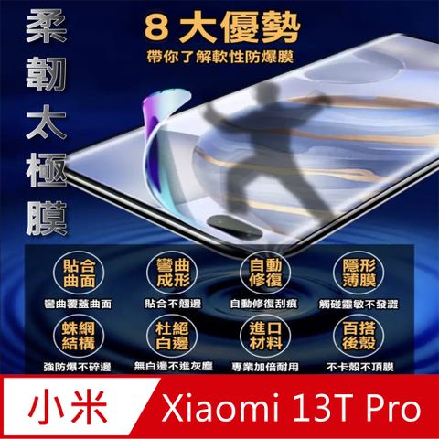 Xiaomi 13T Pro 全屏螢幕保護貼