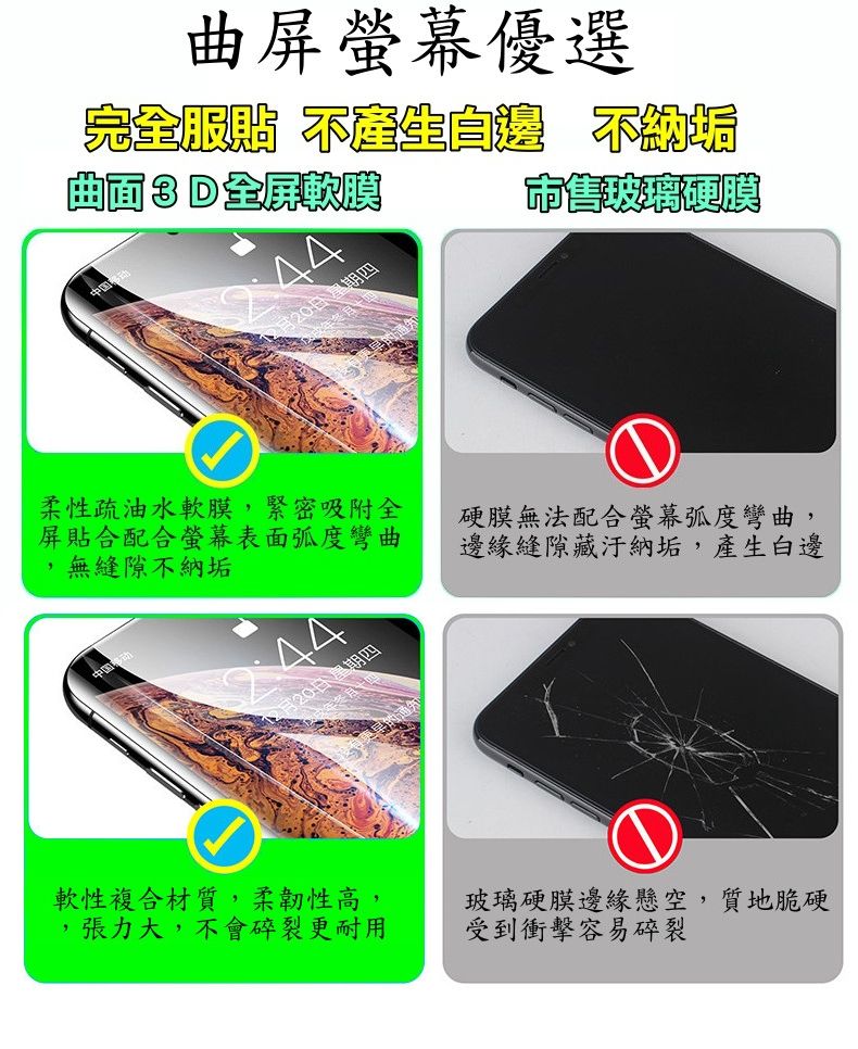  SAMSUNG Galaxy S24 Ultra 柔韌疏水防爆全屏滿版螢幕保護貼 (透亮高清疏水款&霧面磨砂抗指紋款)