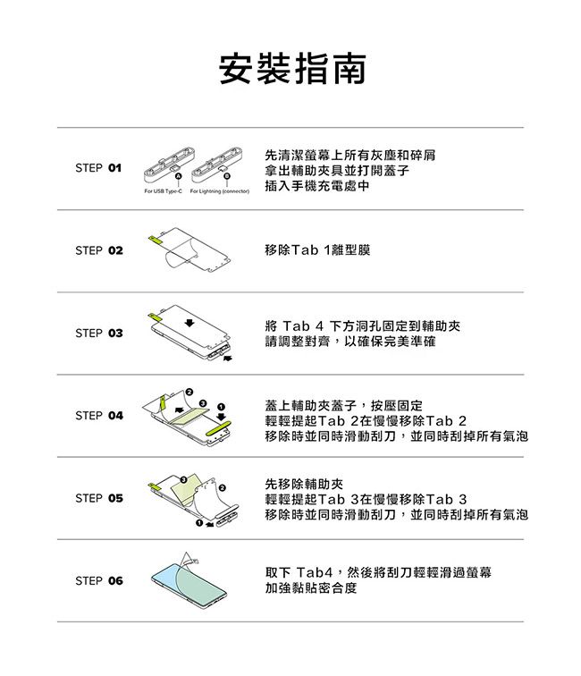 STEP 01STEP 02安裝指南先清潔螢幕上所有灰塵和碎屑拿出輔助具並打開蓋子插入手機充電處中     移除Tab 1離型膜 Tab 4 下方洞孔固定到輔助STEP 03請調整對齊以確保完美準確蓋上輔助夾蓋子,按壓固定STEP 04輕輕提起Tab 2在慢慢移除Tab 2移除時並同時滑動刮刀,並同時刮掉所有氣泡先移除輔助夾STEP 05輕輕提起Tab 3在慢慢移除Tab 3移除時並同時滑動刮刀,並同時刮掉所有氣泡取下 Tab4,然後將刮刀輕輕滑過螢幕STEP 06加強黏貼密合度