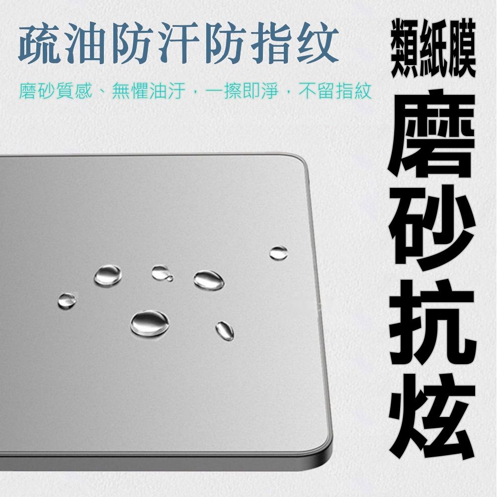  SAMSUNG Galaxy S24 Ultra (抗藍光高清款&磨砂抗炫強抗指紋)