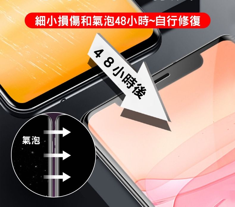  ~降藍光_疏水防爆柔韌膜~ vivo V29 5G 全屏螢幕保護貼(高清亮面/磨砂霧面)