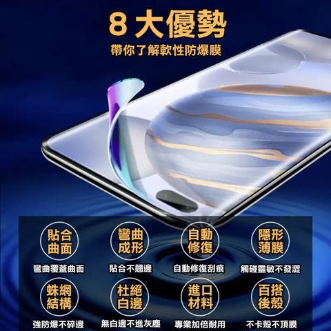 ASUS ROG Phone 5s 疏水防爆軟性保護貼_螢幕/機背(亮面高清滿版訂製膜)