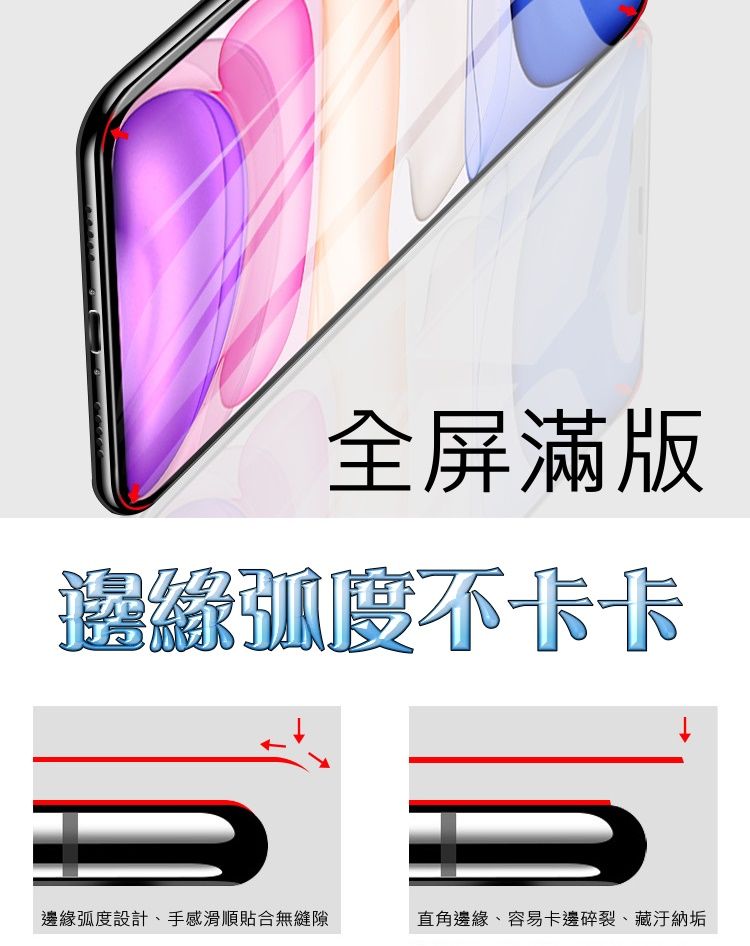  SONY Xperia 1 VI 鋼化玻璃膜螢幕保護貼 ==全面屏/全膠合==