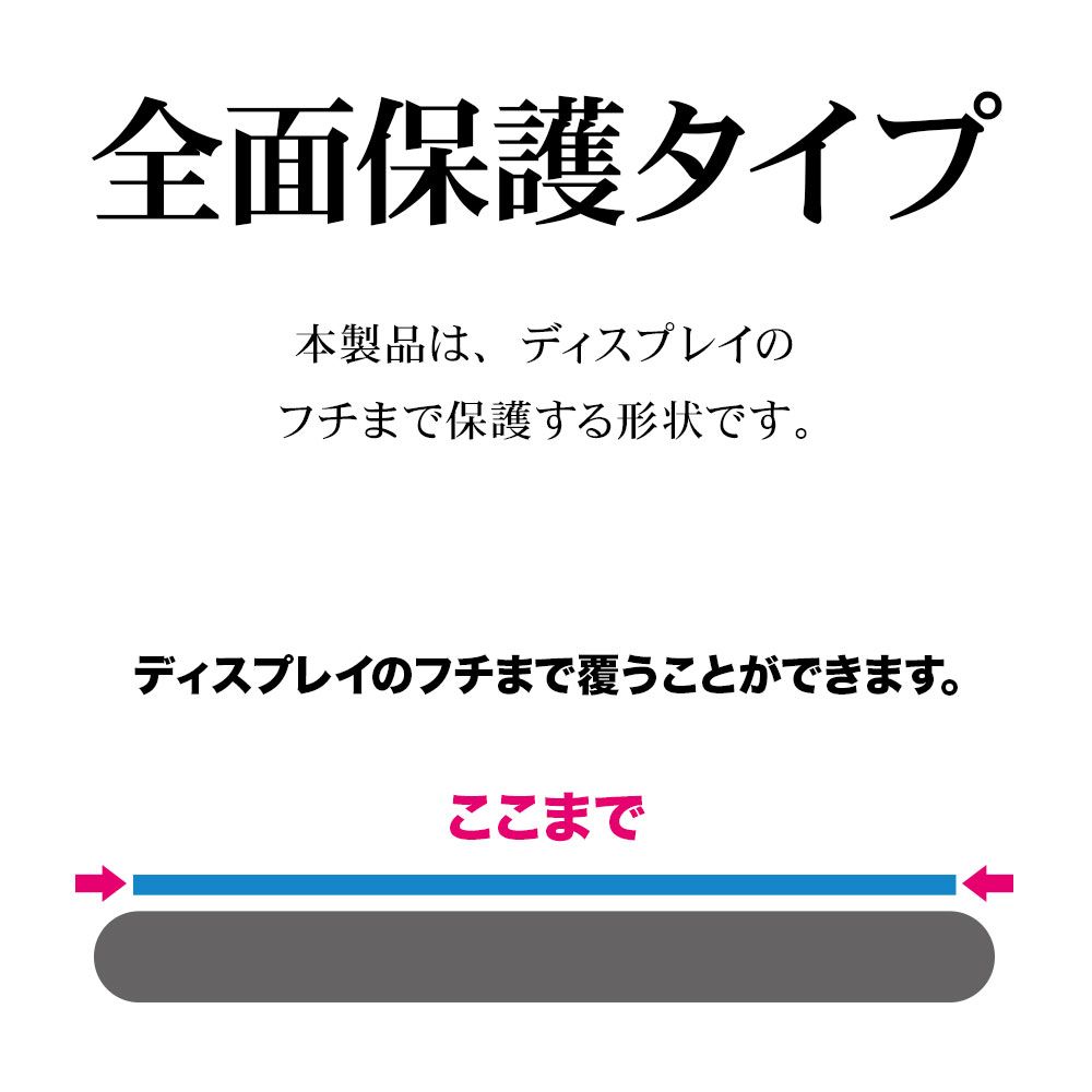 Rasta Banana Sony Xperia 1 VI 霧面抗反射 高光澤抗指紋保護貼