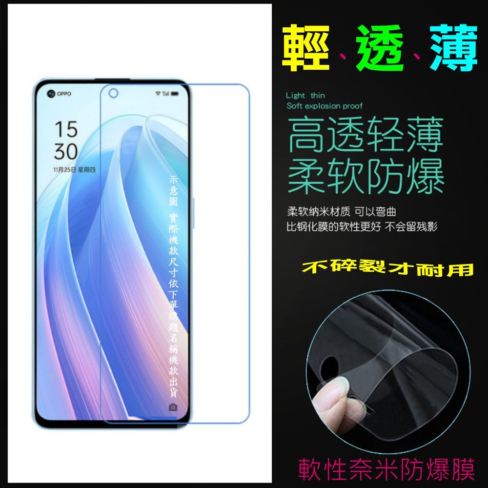  Google Pixel 7 防爆抗刮高清膜螢幕保護貼(HC亮面Pet)