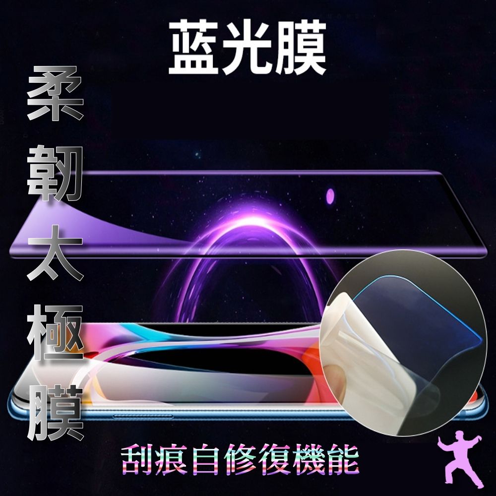  抗藍光螢幕保護貼內外螢幕+機背(三件式套組)