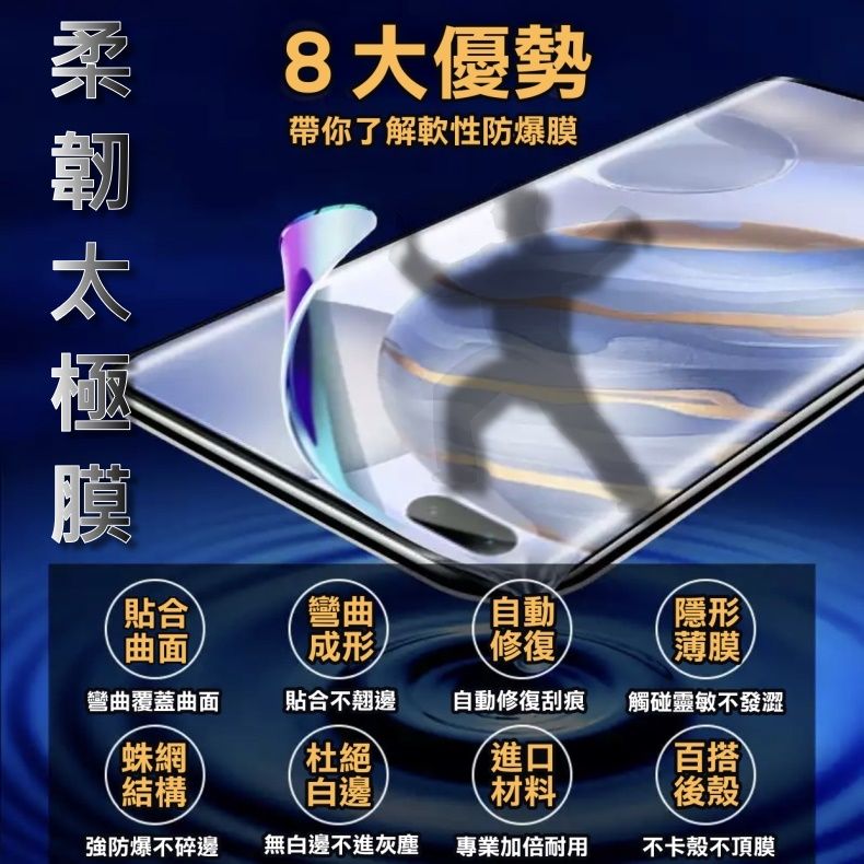  抗藍光螢幕保護貼內外螢幕+機背(三件式套組)